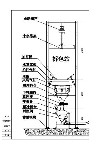 保定水泥拆包机的工作原理及在污水处理中的可靠应用
